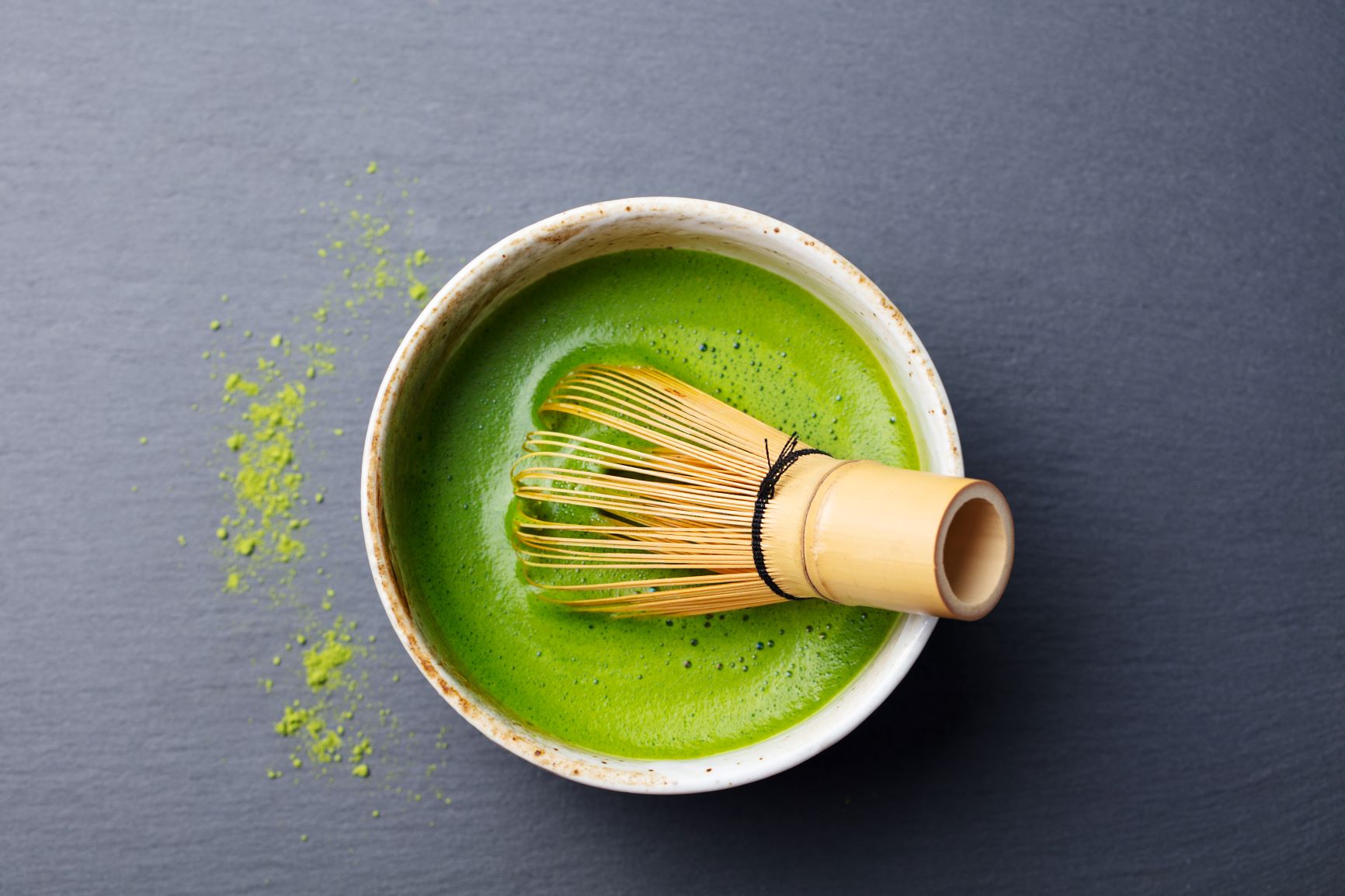 March Matcha Madness | Basics